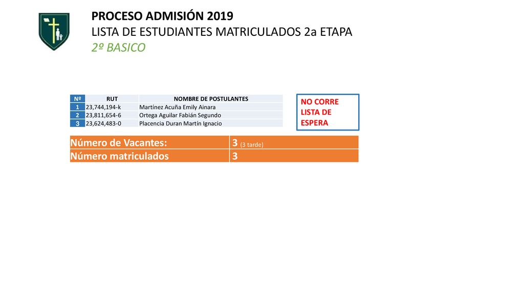 LISTA DE ESTUDIANTES MATRICULADOS 2a ETAPA 2º BASICO