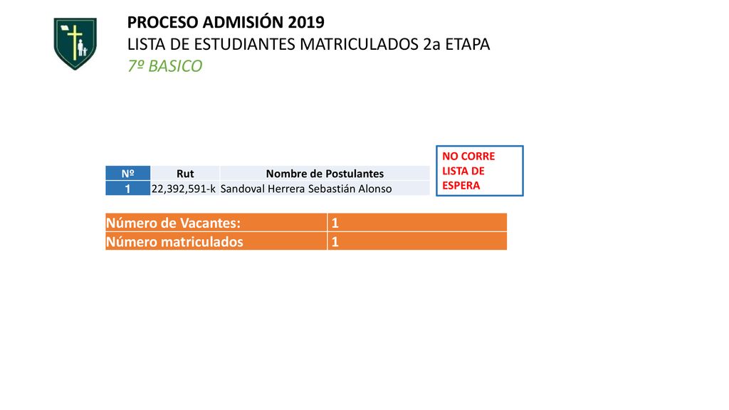 LISTA DE ESTUDIANTES MATRICULADOS 2a ETAPA 7º BASICO
