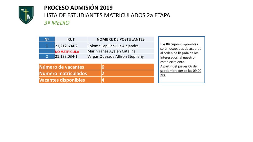 LISTA DE ESTUDIANTES MATRICULADOS 2a ETAPA 3º MEDIO