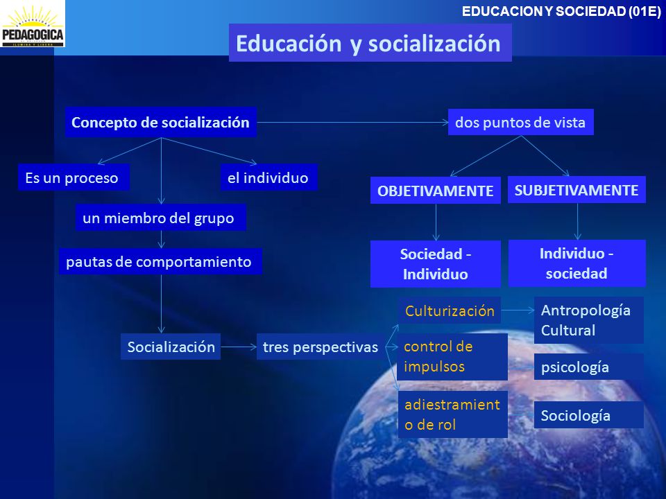 Educación y socialización