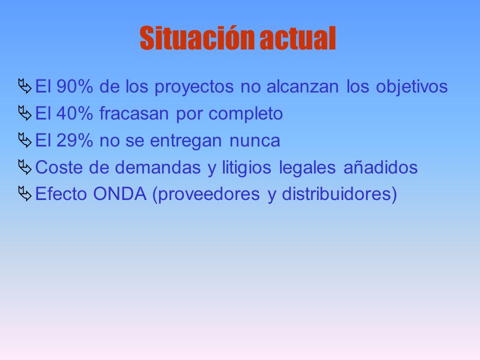 Situación actual El 90% de los proyectos no alcanzan los objetivos