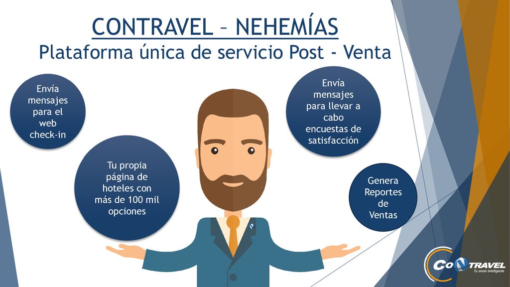 CONTRAVEL – NEHEMÍAS Plataforma única de servicio Post - Venta