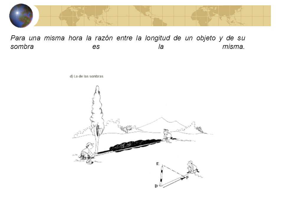 Para una misma hora la razón entre la longitud de un objeto y de su sombra es la misma.