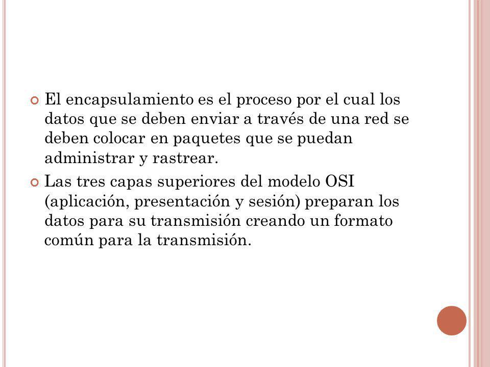El encapsulamiento es el proceso por el cual los datos que se deben enviar a través de una red se deben colocar en paquetes que se puedan administrar y rastrear.