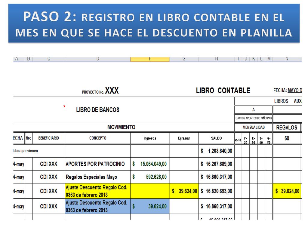 PASO 2: REGISTRO EN LIBRO CONTABLE EN EL MES EN QUE SE HACE EL DESCUENTO EN PLANILLA