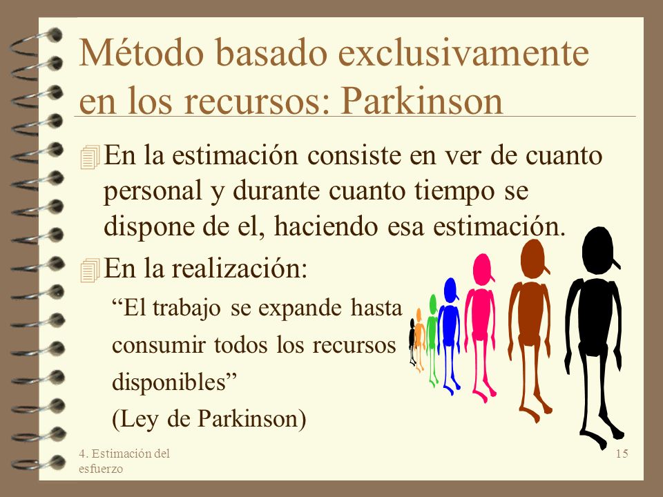 Método basado exclusivamente en los recursos: Parkinson