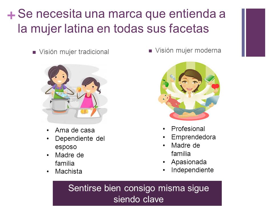Sentirse bien consigo misma sigue siendo clave