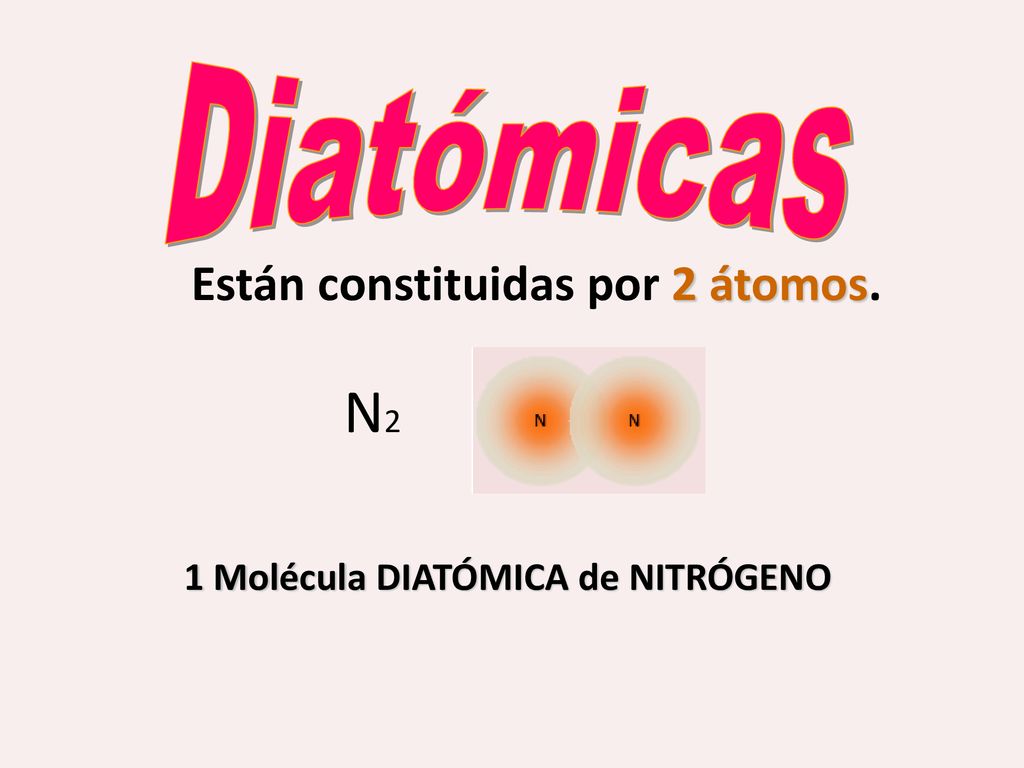 Están constituidas por 2 átomos. 1 Molécula DIATÓMICA de NITRÓGENO