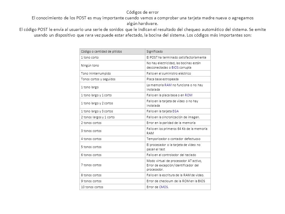 Códigos de error El conocimiento de los POST es muy importante cuando vamos a comprobar una tarjeta madre nueva o agregamos algún hardware. El código POST le envía al usuario una serie de sonidos que le indican el resultado del chequeo automático del sistema. Se emite usando un dispositivo que rara vez puede estar afectado, la bocina del sistema. Los códigos más importantes son: