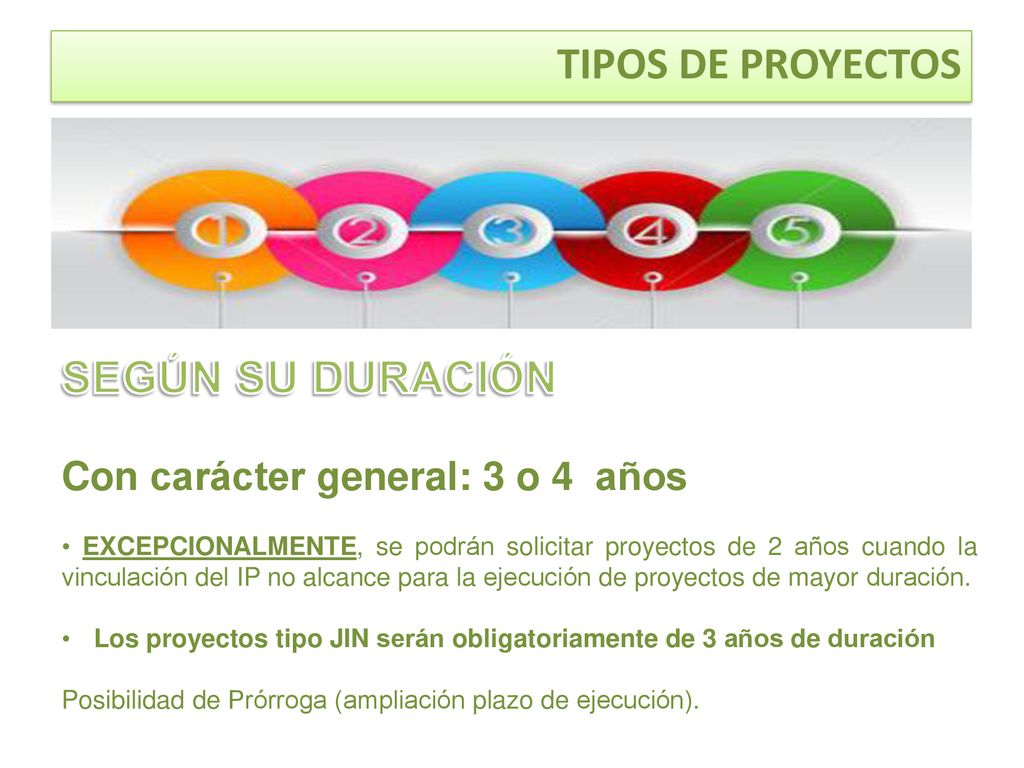 TIPOS DE PROYECTOS SEGÚN SU DURACIÓN Con carácter general: 3 o 4 años