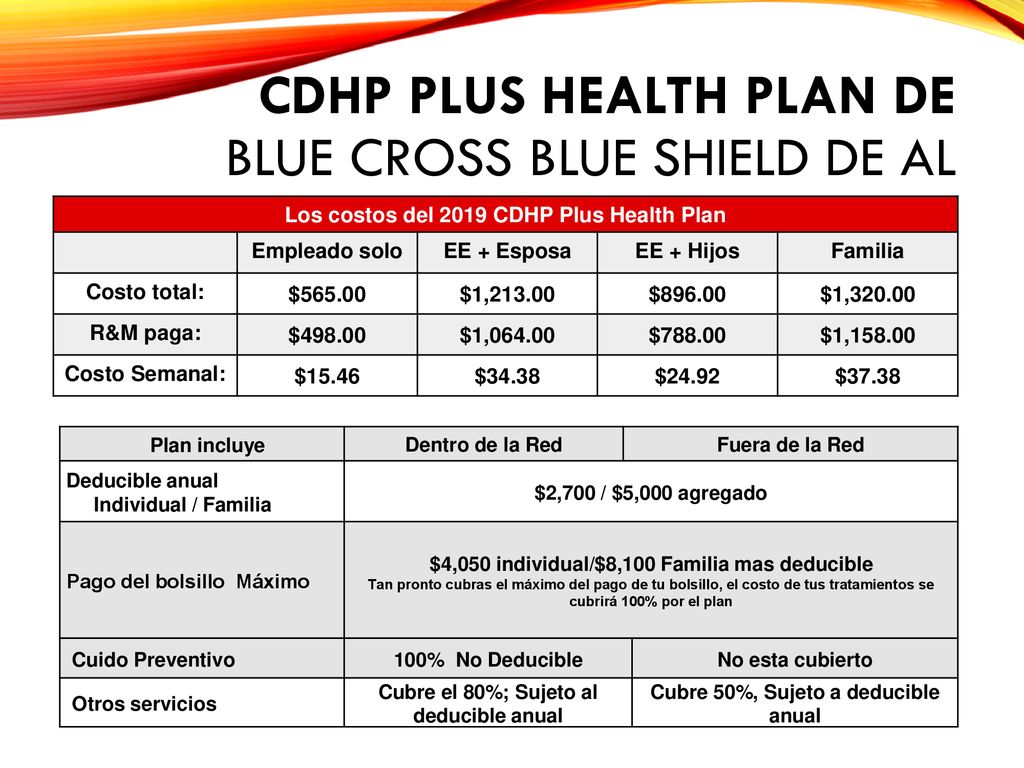 CDHP Plus Health Plan de Blue Cross Blue Shield de AL