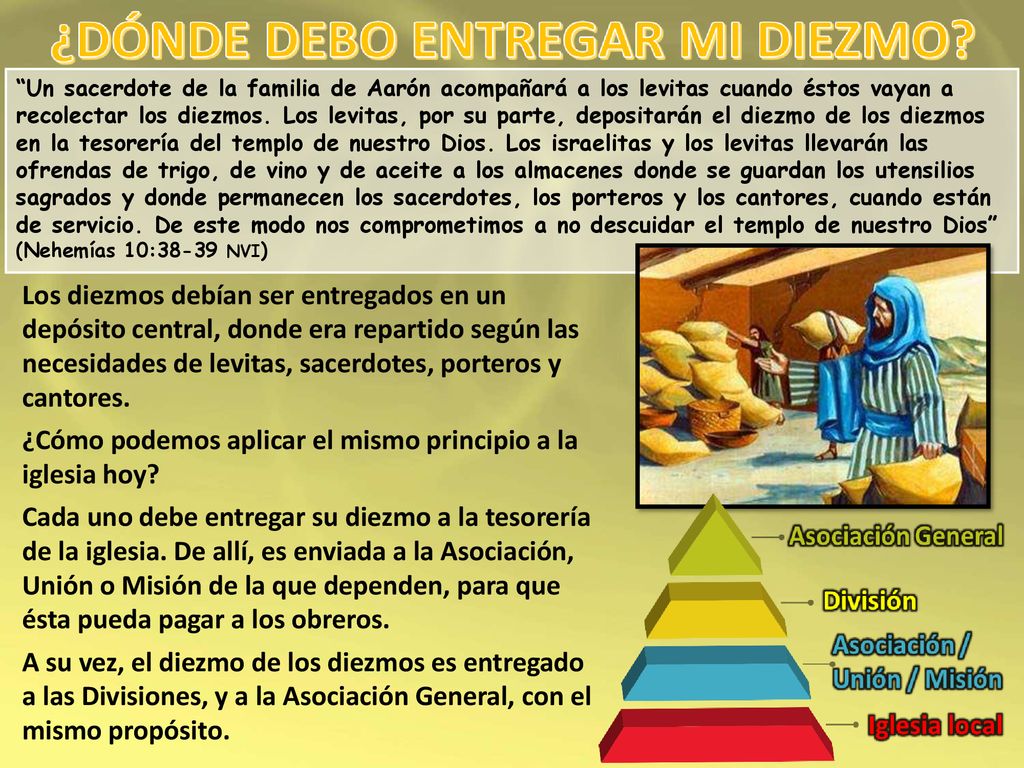 ¿Cómo podemos aplicar el mismo principio a la iglesia hoy