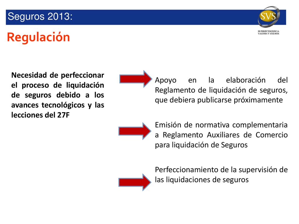 Seguros 2013: Regulación. Necesidad de perfeccionar el proceso de liquidación de seguros debido a los avances tecnológicos y las lecciones del 27F.