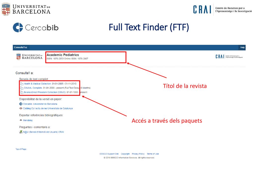 Full Text Finder (FTF) Títol de la revista Accés a través dels paquets