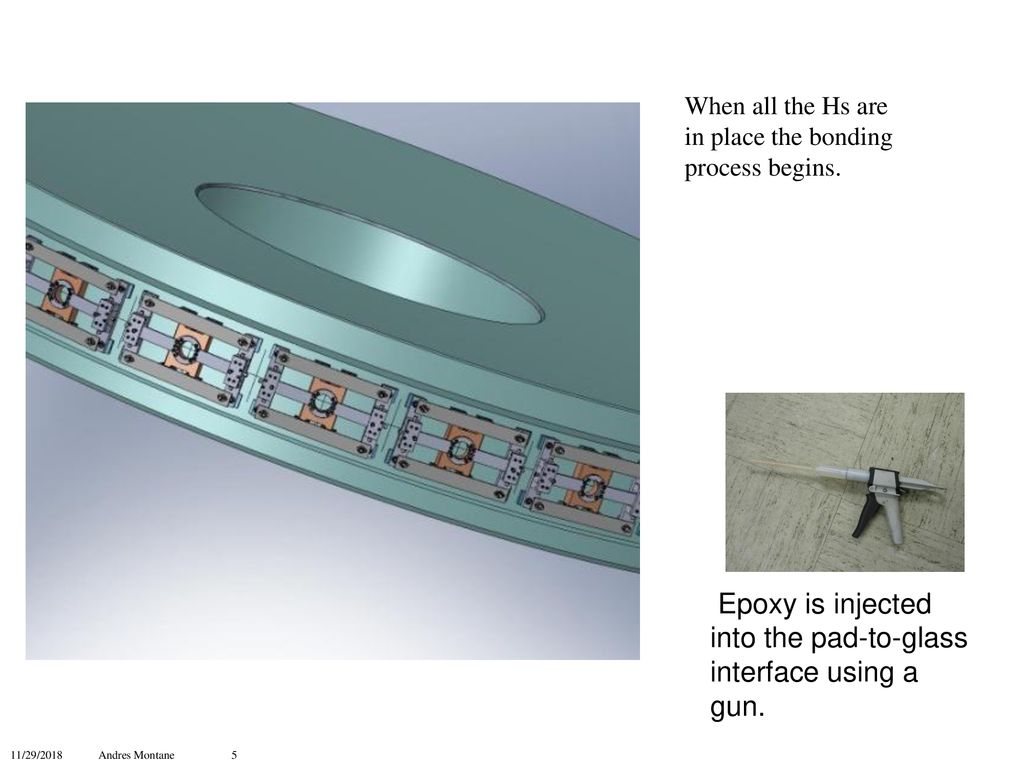 Epoxy is injected into the pad-to-glass interface using a gun.
