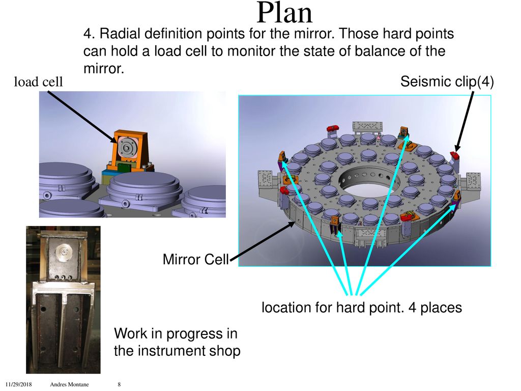 Plan 4. Radial definition points for the mirror. Those hard points can hold a load cell to monitor the state of balance of the mirror.