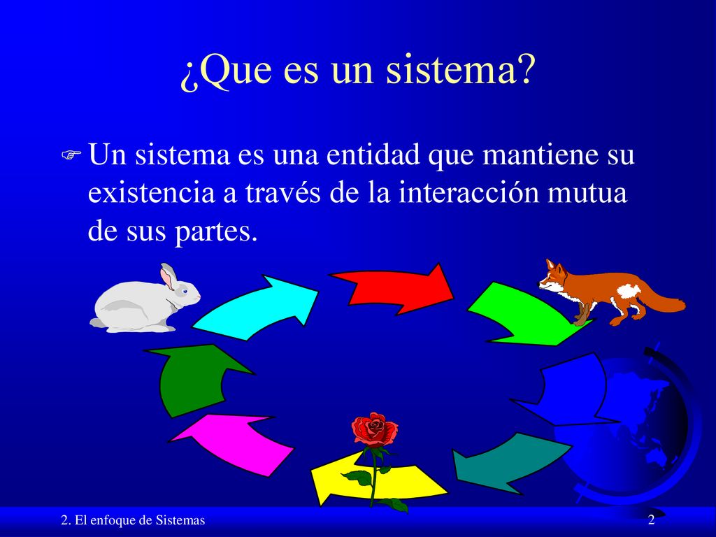 ¿Que es un sistema Un sistema es una entidad que mantiene su existencia a través de la interacción mutua de sus partes.