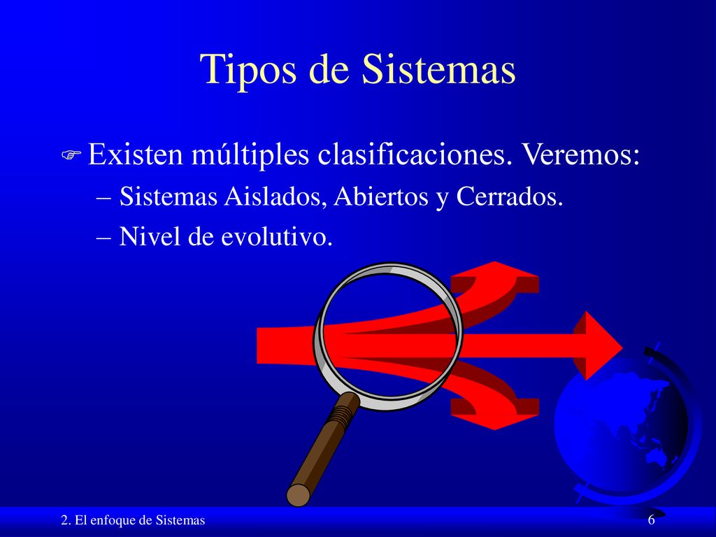 Tipos de Sistemas Existen múltiples clasificaciones. Veremos: