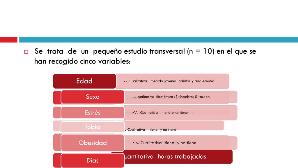 Se trata de un pequeño estudio transversal (n = 10) en el que se han recogido cinco variables: