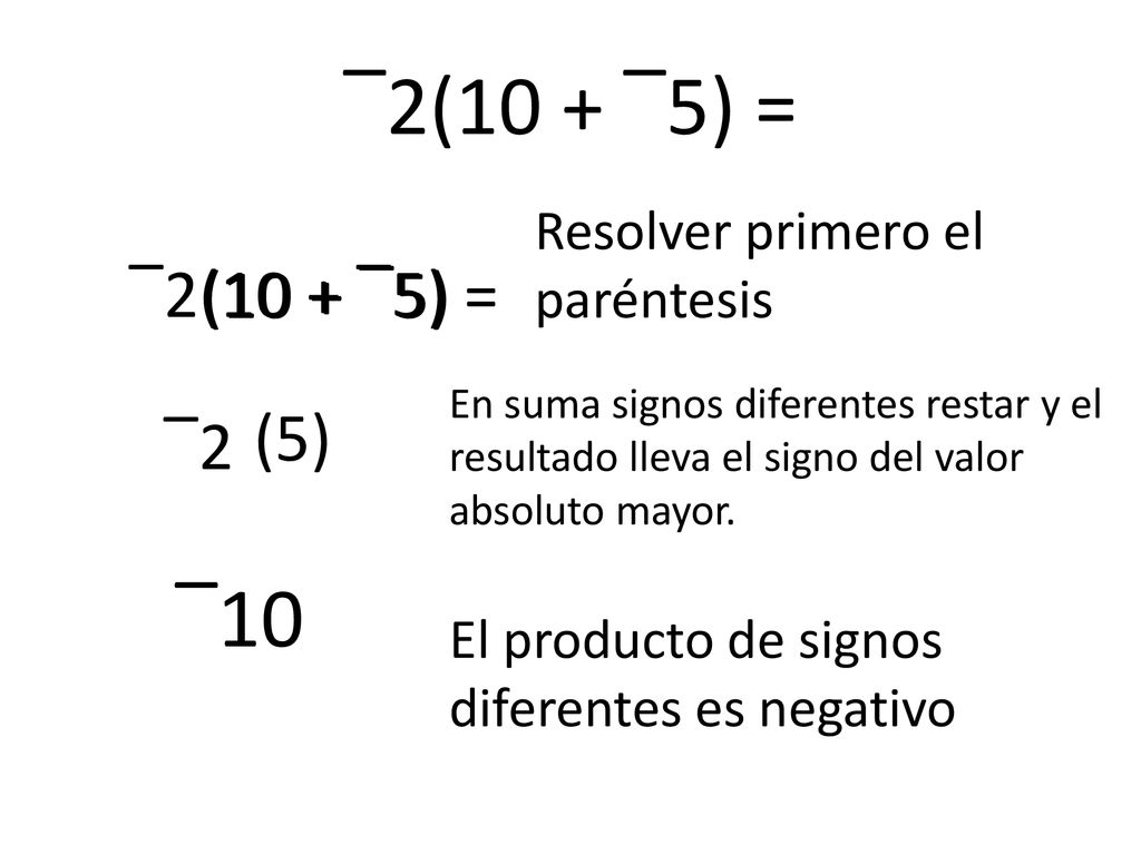 ‾2(10 + ‾5) = ‾10 ‾2(10 + ‾5) = (10 + ‾5) (5) ‾2