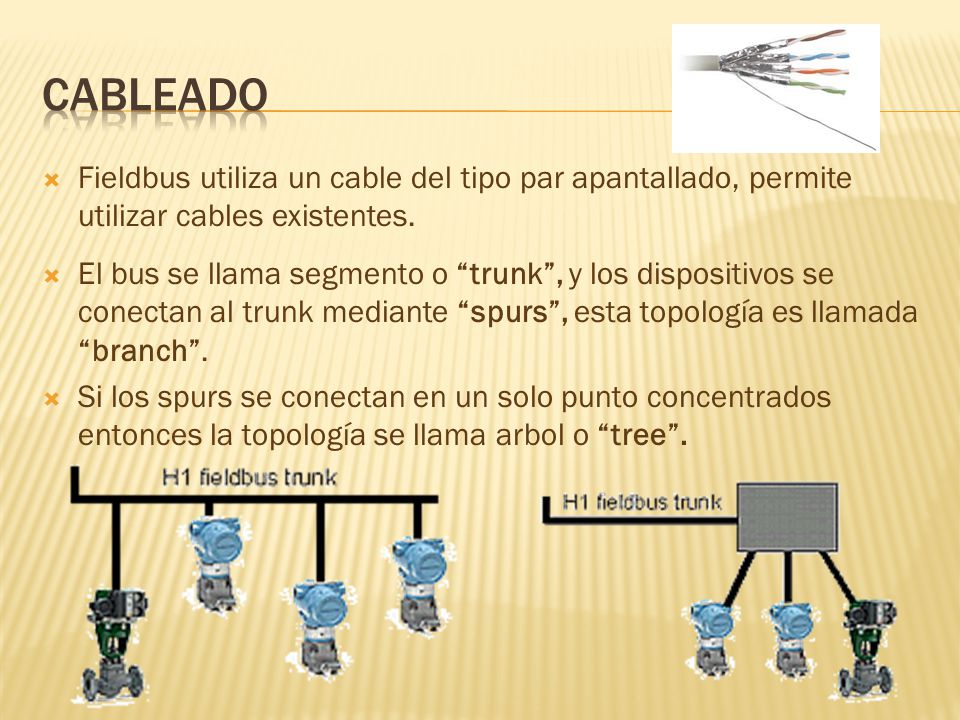Cableado Fieldbus utiliza un cable del tipo par apantallado, permite utilizar cables existentes.