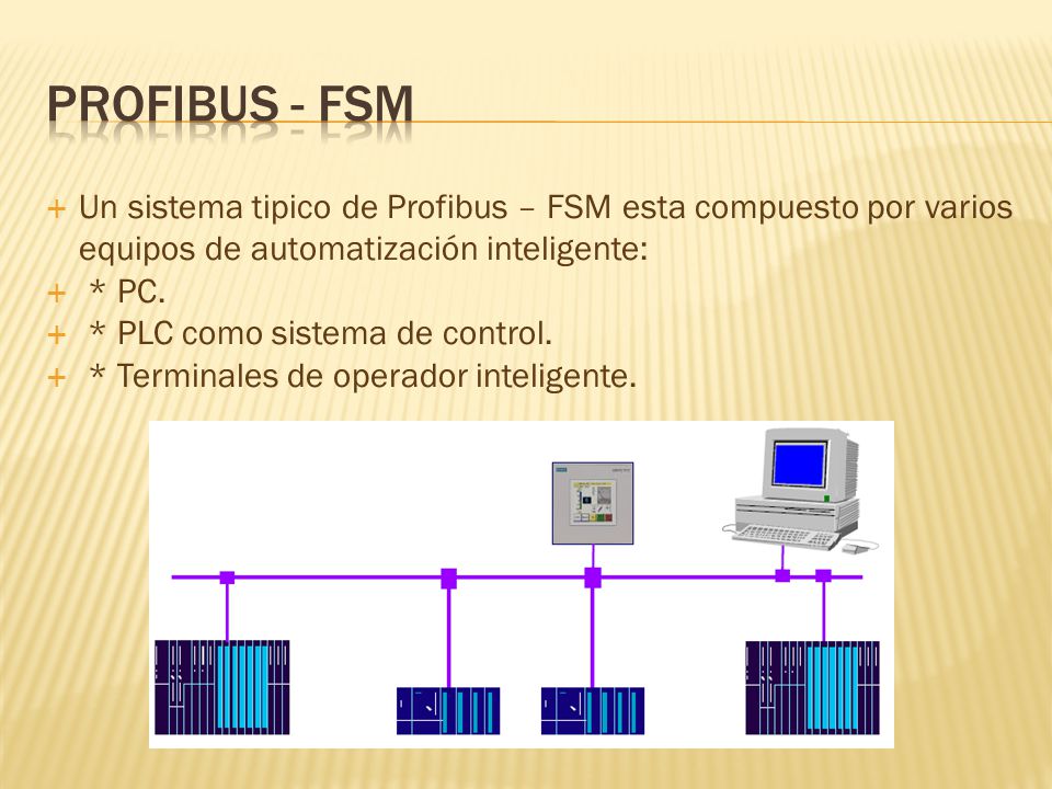 Profibus - FSM Un sistema tipico de Profibus – FSM esta compuesto por varios equipos de automatización inteligente: