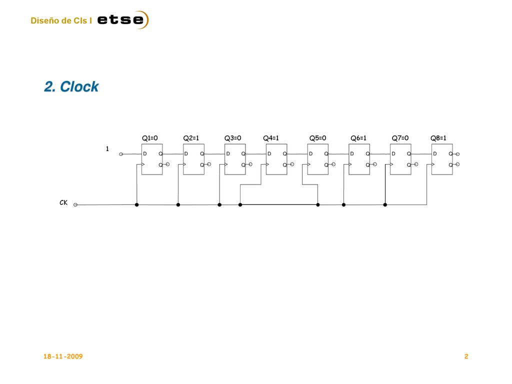 2. Clock Q1=0 Q2=1 Q3=0 Q4=1 Q5=0 Q6=1 Q7=0 Q8=1 1 CK D Q