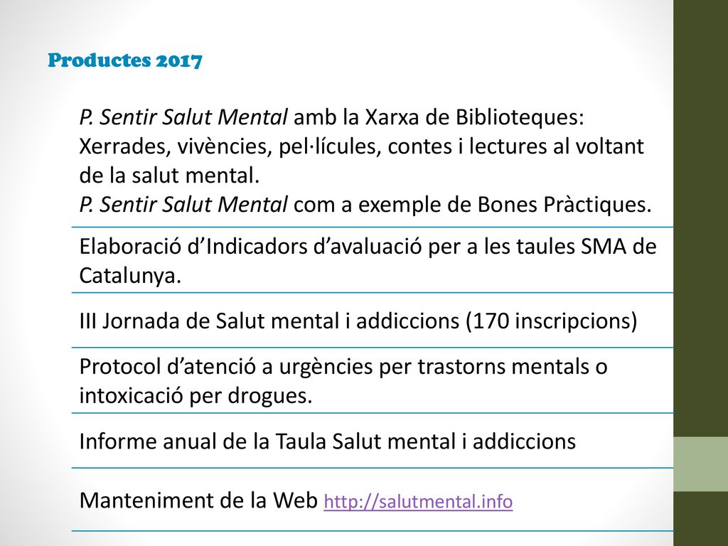 P. Sentir Salut Mental com a exemple de Bones Pràctiques.