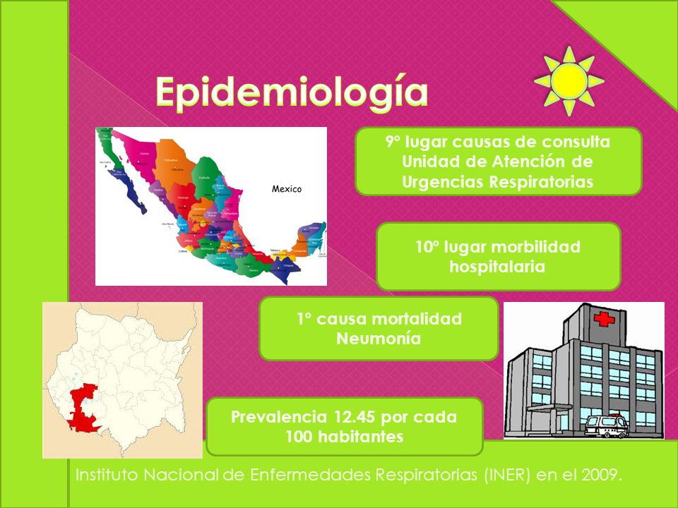 Epidemiología 9º lugar causas de consulta Unidad de Atención de Urgencias Respiratorias. 10º lugar morbilidad hospitalaria.