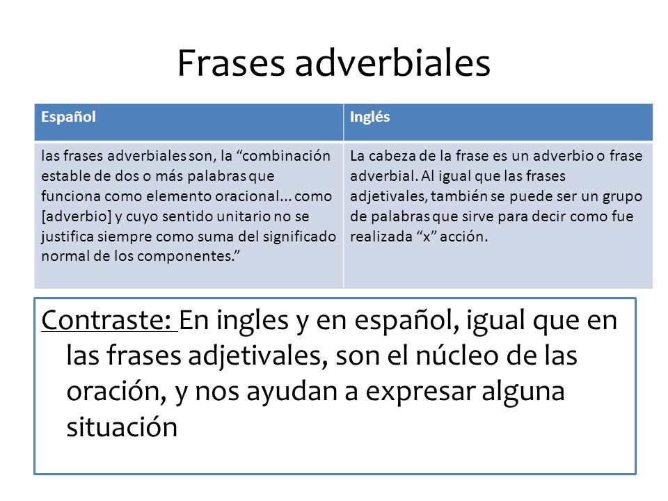Frases nominales Español Inglés - ppt video online descargar