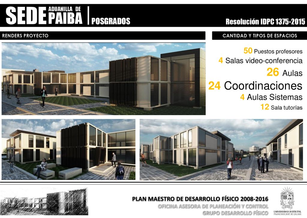 SEDE PAIBA 26 Aulas 24 Coordinaciones POSGRADOS 50 Puestos profesores