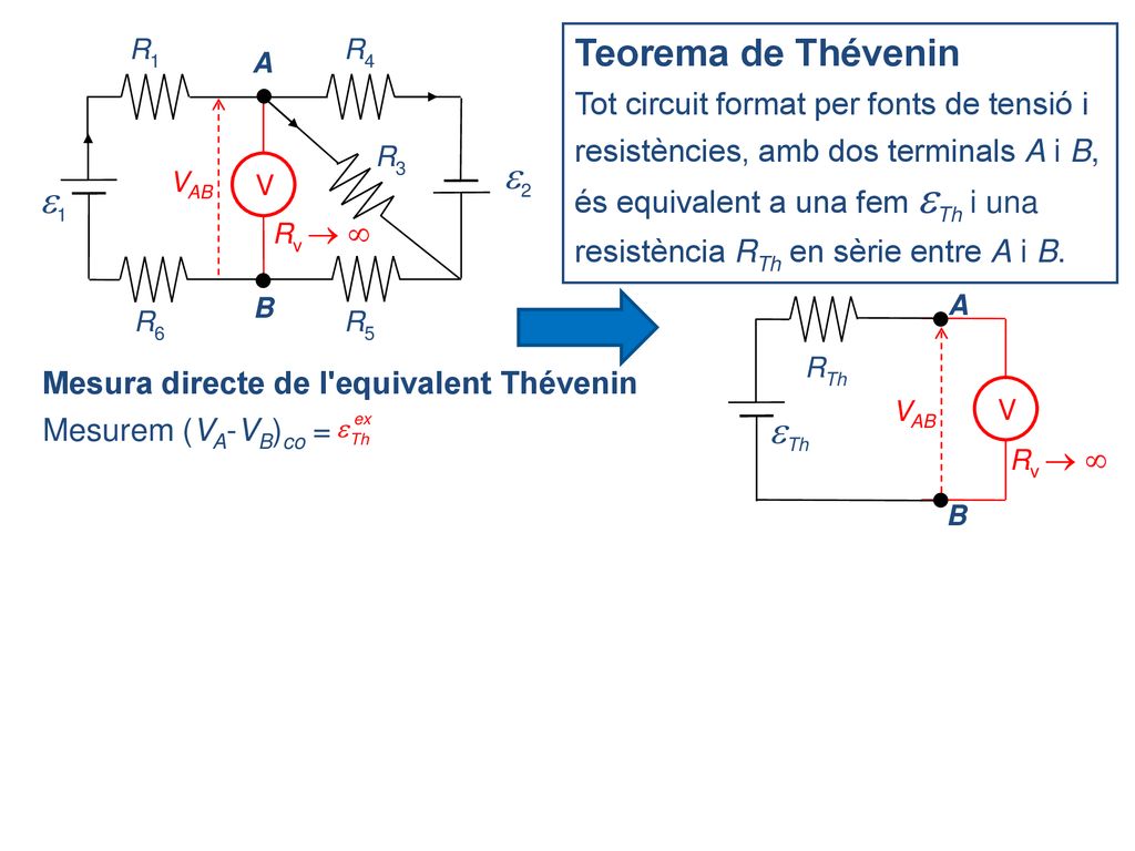 Teorema de Thévenin 2 1 Th Tot circuit format per fonts de tensió i