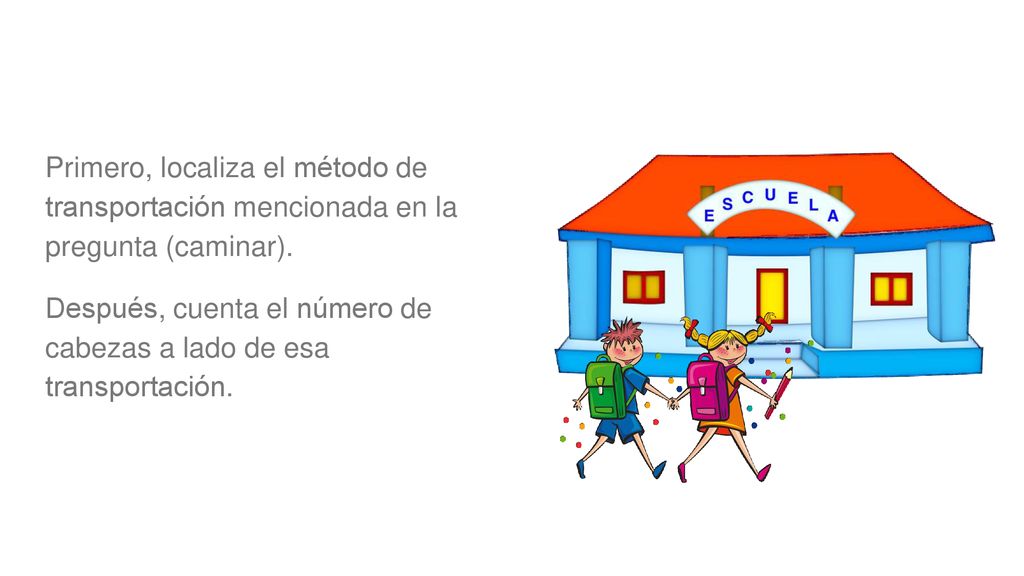 Primero, localiza el método de transportación mencionada en la pregunta (caminar).