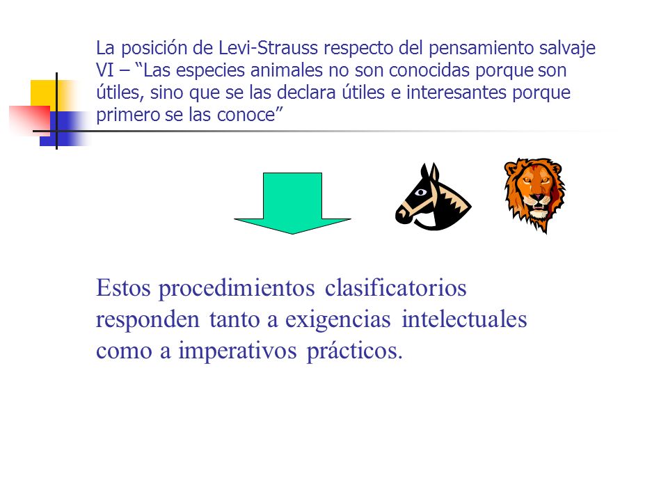 La posición de Levi-Strauss respecto del pensamiento salvaje VI – Las especies animales no son conocidas porque son útiles, sino que se las declara útiles e interesantes porque primero se las conoce