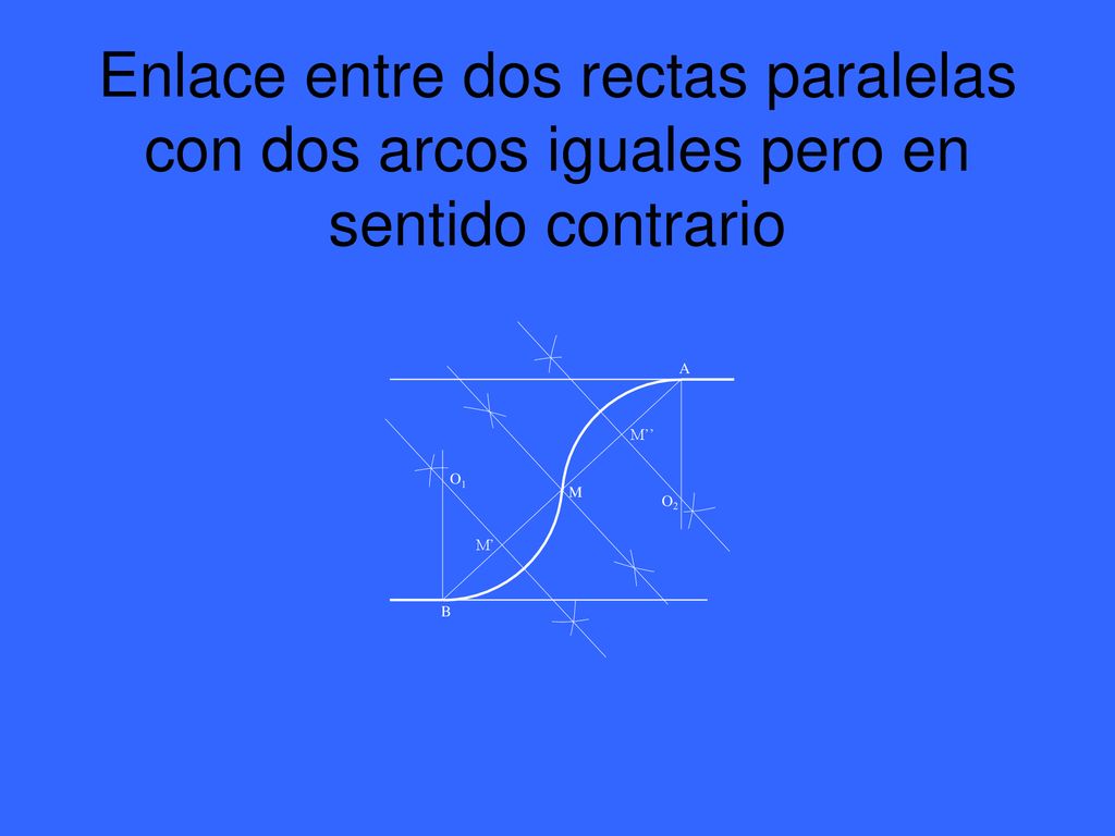 Enlace entre dos rectas paralelas con dos arcos iguales pero en sentido contrario