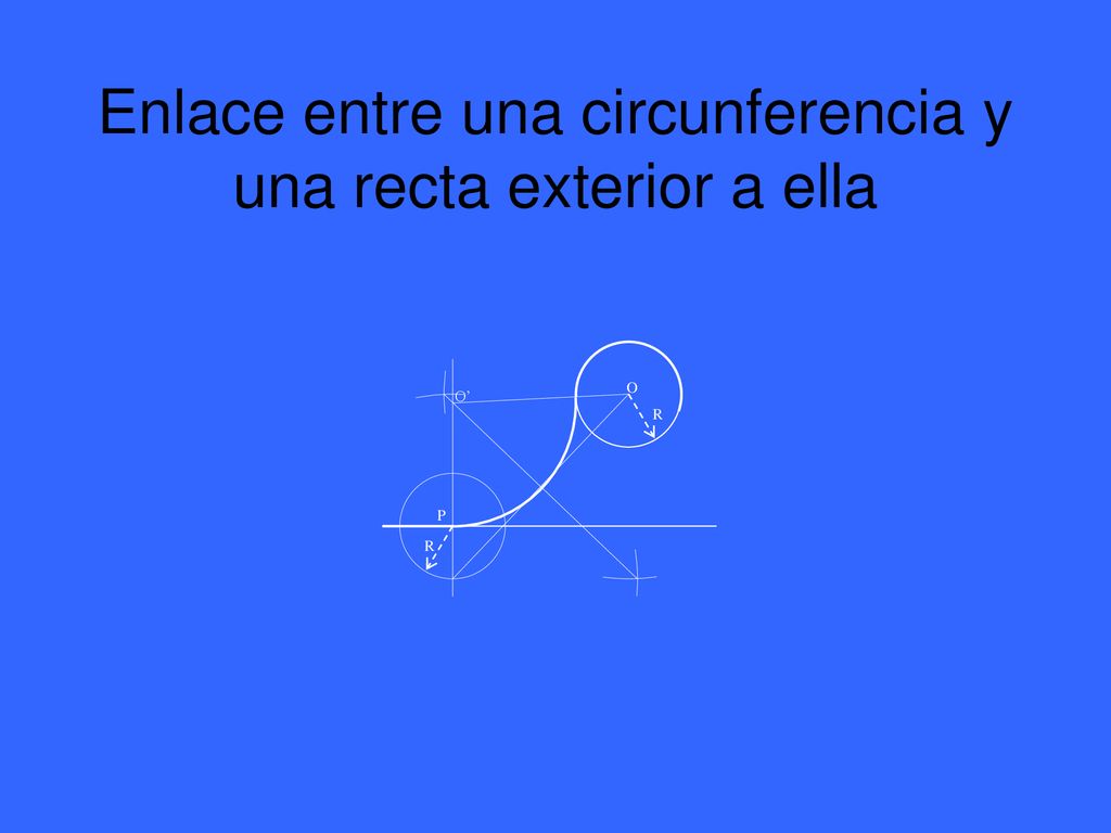 Enlace entre una circunferencia y una recta exterior a ella