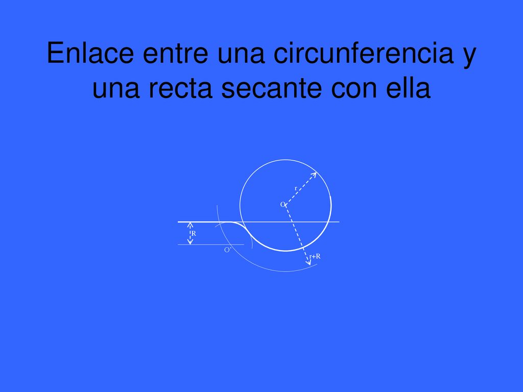 Enlace entre una circunferencia y una recta secante con ella