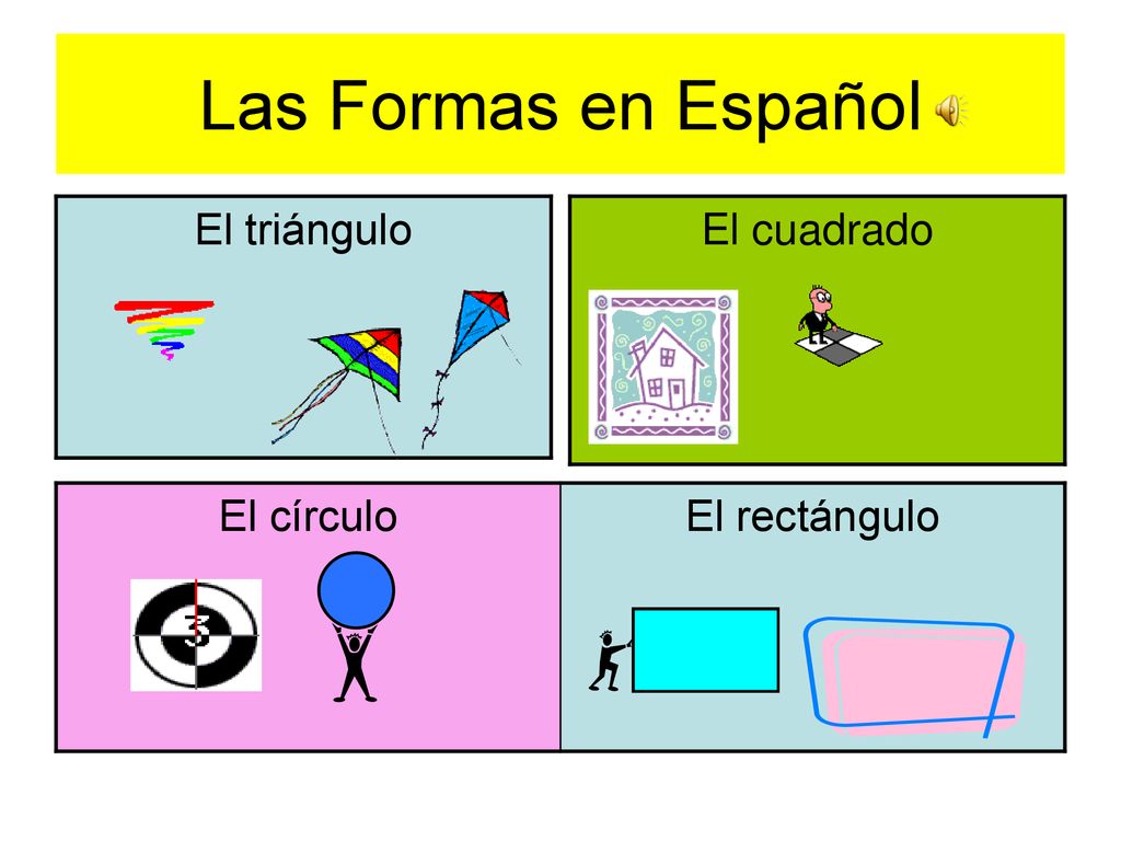 Las Formas en Español El triángulo El cuadrado El círculo