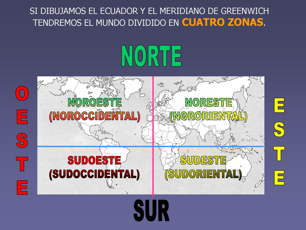 SI DIBUJAMOS EL ECUADOR Y EL MERIDIANO DE GREENWICH TENDREMOS EL MUNDO DIVIDIDO EN CUATRO ZONAS.