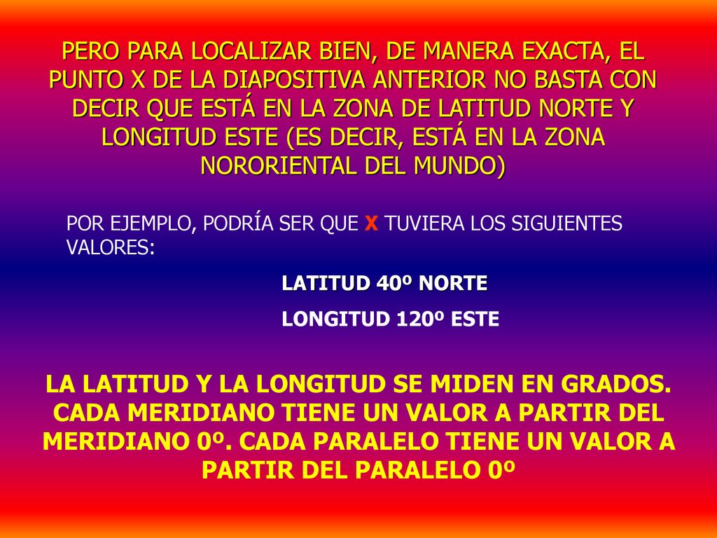 PERO PARA LOCALIZAR BIEN, DE MANERA EXACTA, EL PUNTO X DE LA DIAPOSITIVA ANTERIOR NO BASTA CON DECIR QUE ESTÁ EN LA ZONA DE LATITUD NORTE Y LONGITUD ESTE (ES DECIR, ESTÁ EN LA ZONA NORORIENTAL DEL MUNDO)