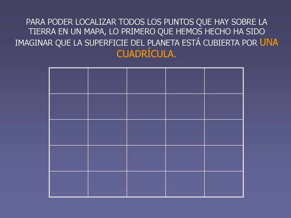 PARA PODER LOCALIZAR TODOS LOS PUNTOS QUE HAY SOBRE LA TIERRA EN UN MAPA, LO PRIMERO QUE HEMOS HECHO HA SIDO IMAGINAR QUE LA SUPERFICIE DEL PLANETA ESTÁ CUBIERTA POR UNA CUADRÍCULA.