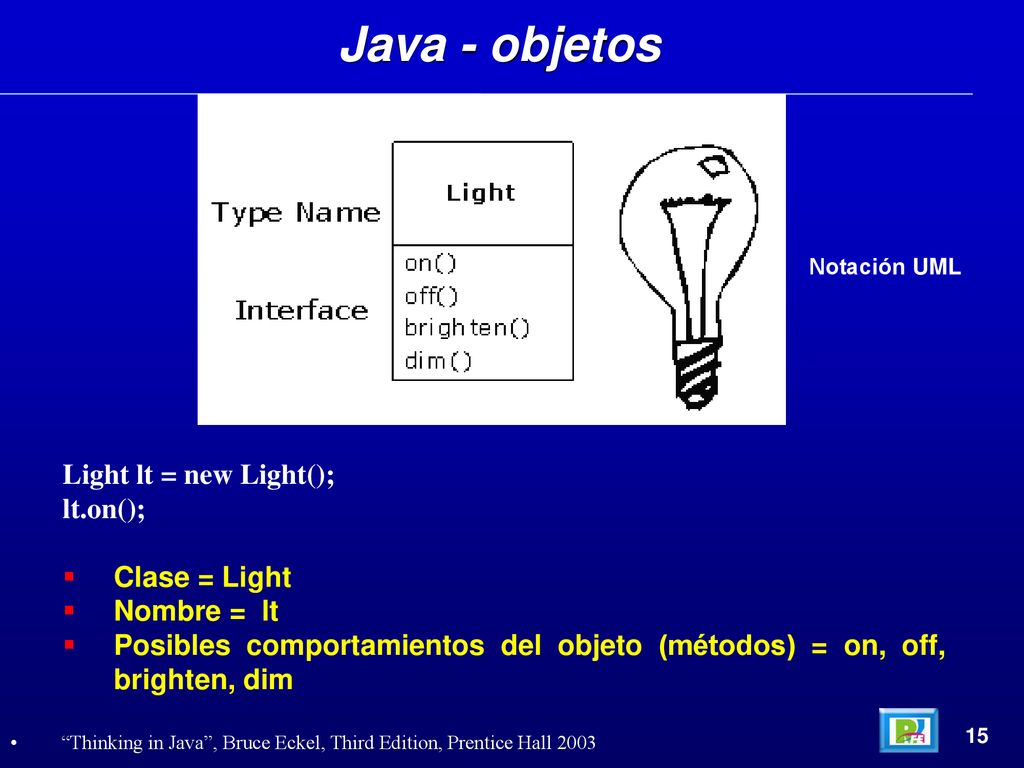 Java - objetos Light lt = new Light(); lt.on(); Clase = Light