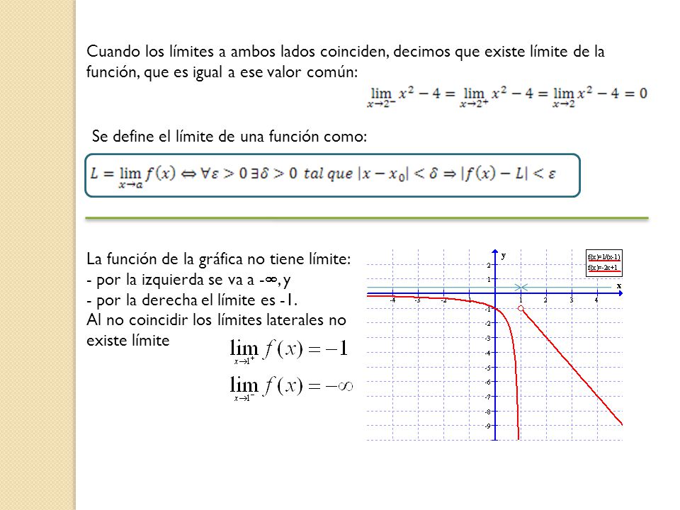 Cuando los límites a ambos lados coinciden, decimos que existe límite de la función, que es igual a ese valor común: