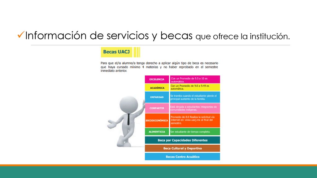 Información de servicios y becas que ofrece la institución.