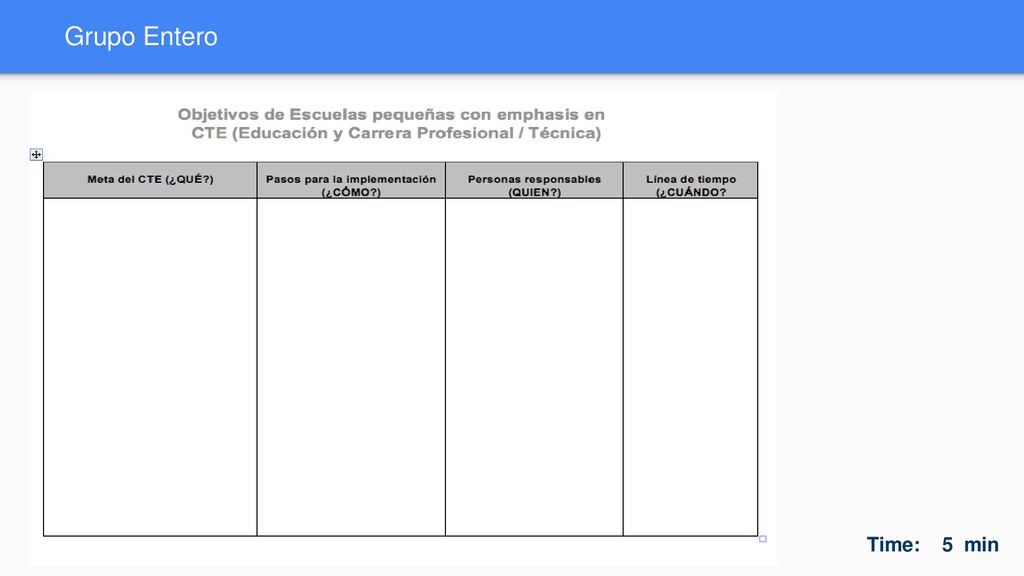Grupo Entero Whole group - Use the graphic organizer and commit to 2-3 Small School Goals. All members should participate in dialogue and discussion.