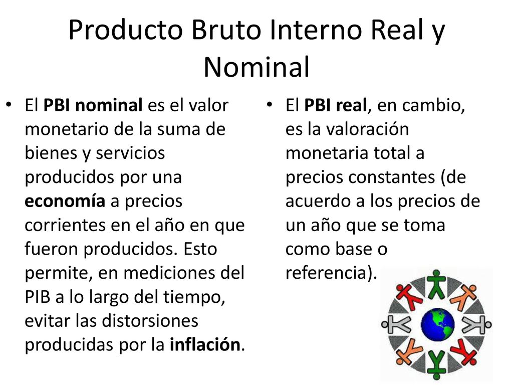 Producto Bruto Interno Real y Nominal