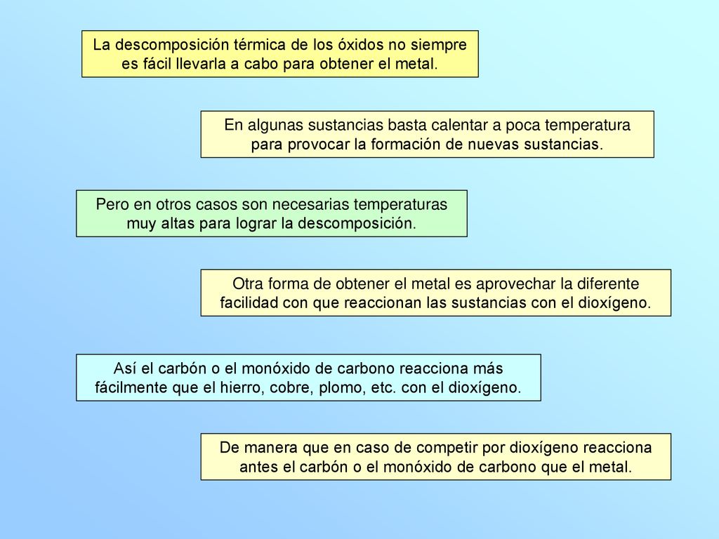 La descomposición térmica de los óxidos no siempre es fácil llevarla a cabo para obtener el metal.