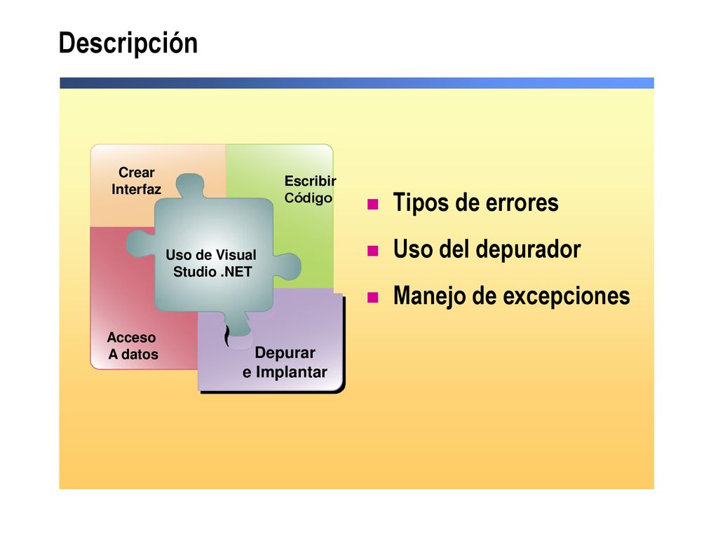 Descripción Tipos de errores Uso del depurador Manejo de excepciones
