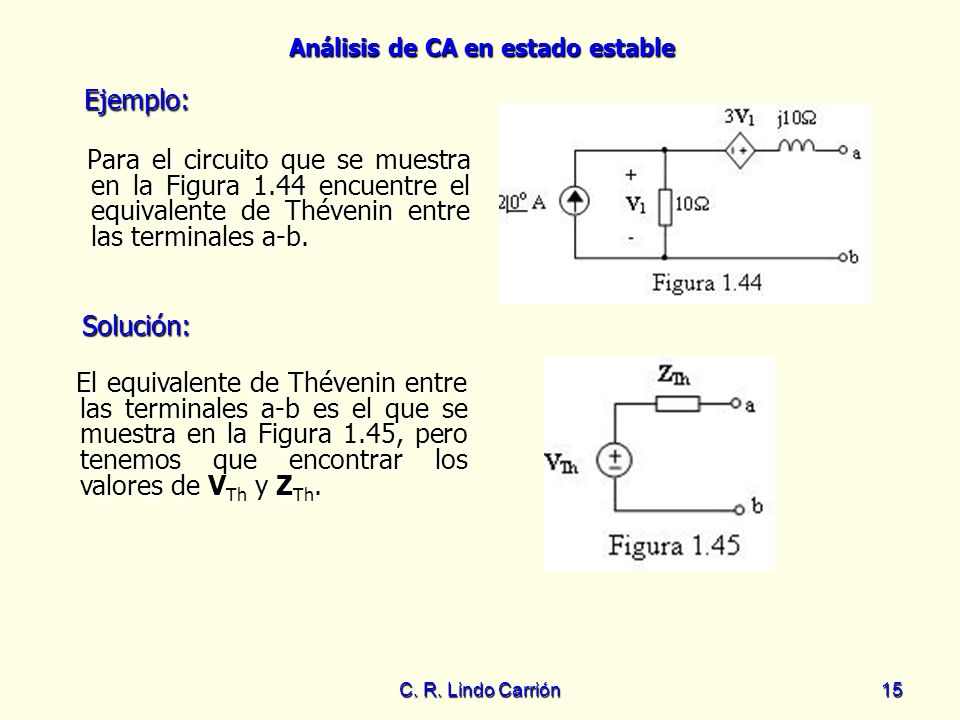 Ejemplo: Para el circuito que se muestra en la Figura 1.44 encuentre el equivalente de Thévenin entre las terminales a-b.