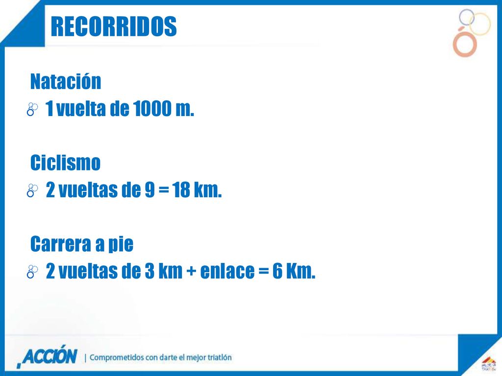 recorridos Natación 1 vuelta de 1000 m. Ciclismo